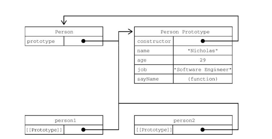 image-20230506233646732
